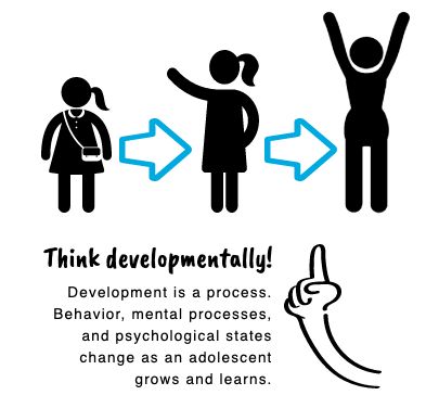 Development is a process. Behavior, mental processes, and psychological states change as an adolescent grows and learns.