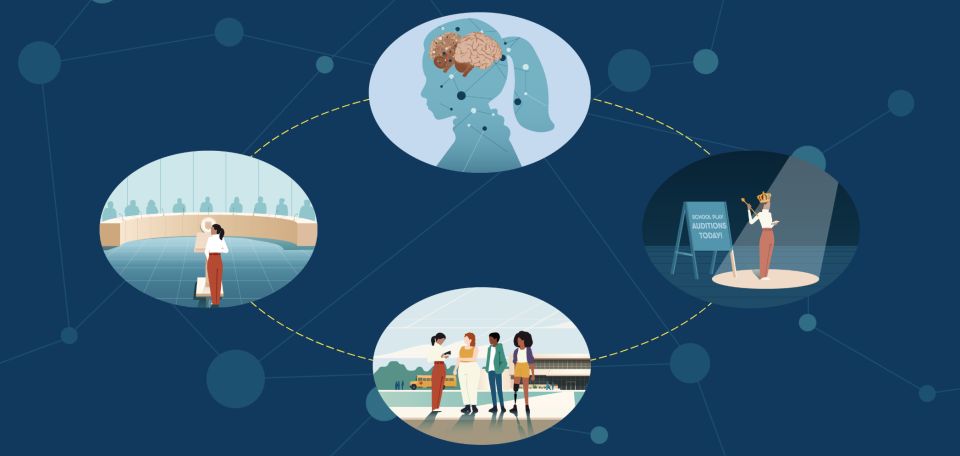 Visual depiction of brain connections during adolescence forming in response to experiences and relationships.