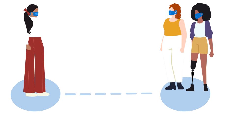 Adolescents social distancing with masks on during the COVID pandemic